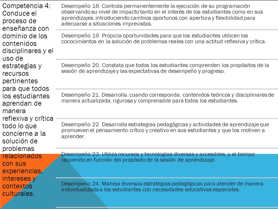 Competencia 4: Conduce el proceso de enseñanza con dominio de los contenidos disciplinares y el uso de estrategias y recursos pertinentes para que todos los estudiantes aprendan de manera reflexiva y crítica todo lo que concierne a la solución de problemas relacionados con sus experiencias, intereses y contextos culturales.