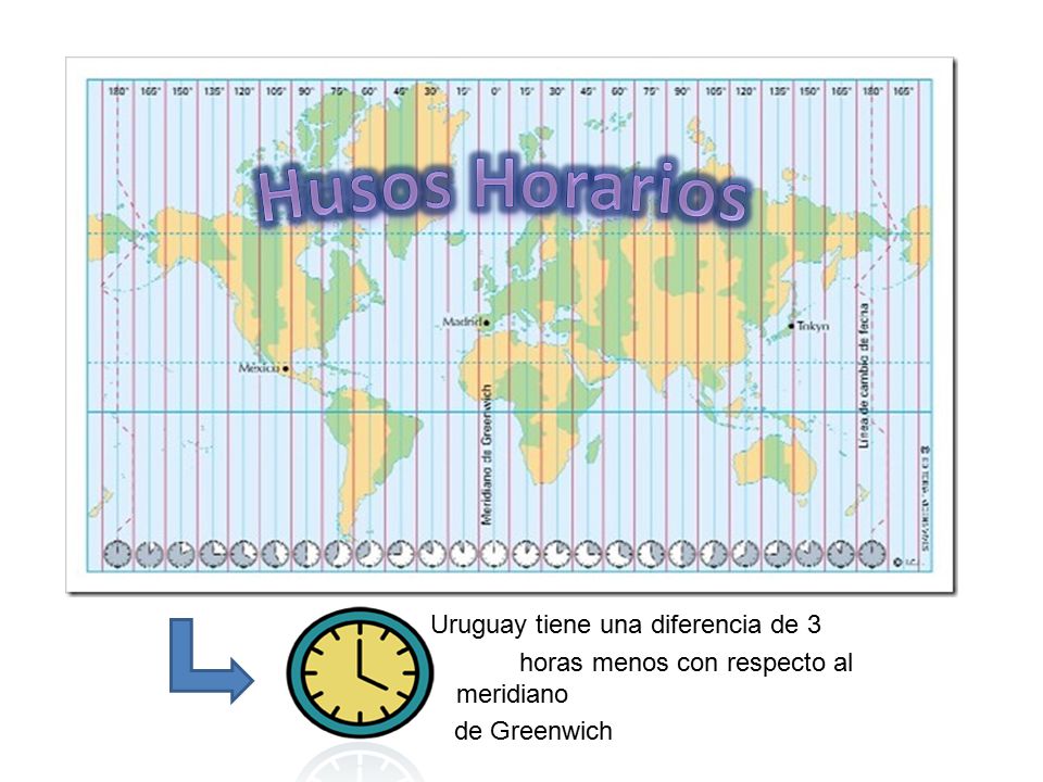 Husos Horarios Defr Uruguay tiene una diferencia de 3