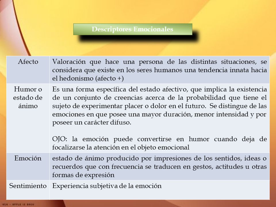 Descriptores Emocionales