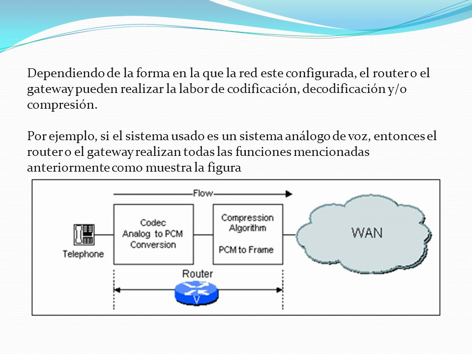 Dependiendo de la forma en la que la red este configurada, el router o el gateway pueden realizar la labor de codificación, decodificación y/o compresión.