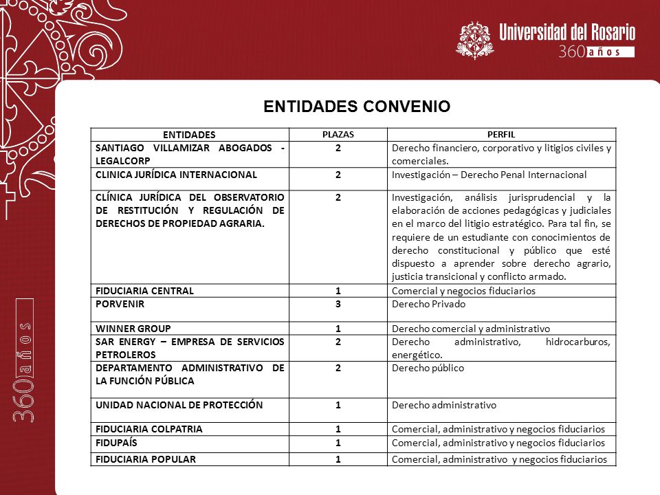ENTIDADES CONVENIO ENTIDADES SANTIAGO VILLAMIZAR ABOGADOS - LEGALCORP