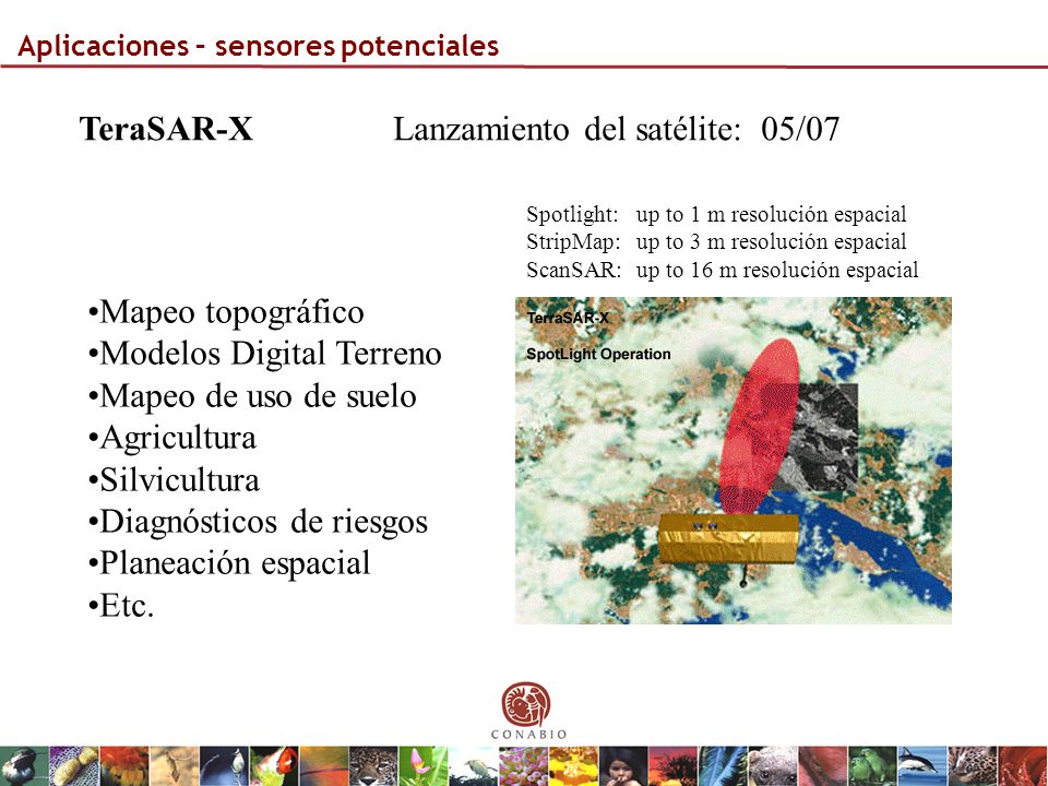 TeraSAR-X Lanzamiento del satélite: 05/07