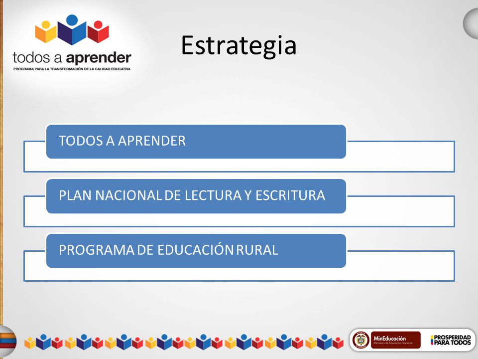 Estrategia TODOS A APRENDER PLAN NACIONAL DE LECTURA Y ESCRITURA
