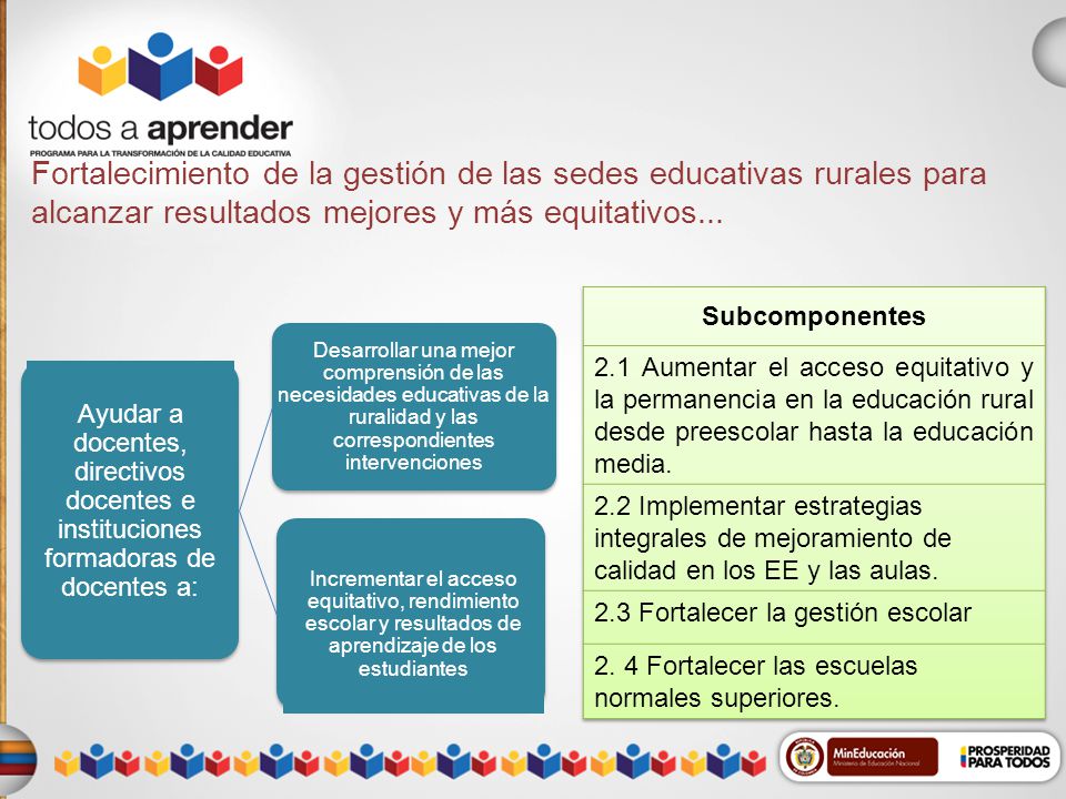 Fortalecimiento de la gestión de las sedes educativas rurales para alcanzar resultados mejores y más equitativos...