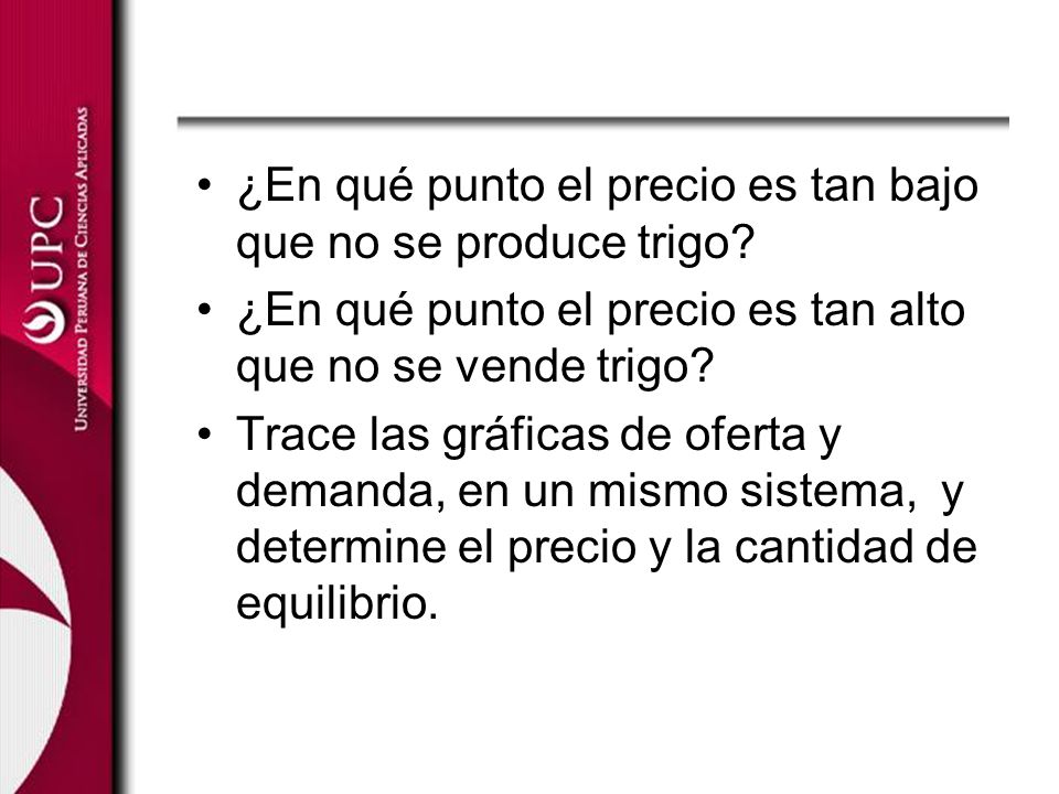 ¿En qué punto el precio es tan bajo que no se produce trigo