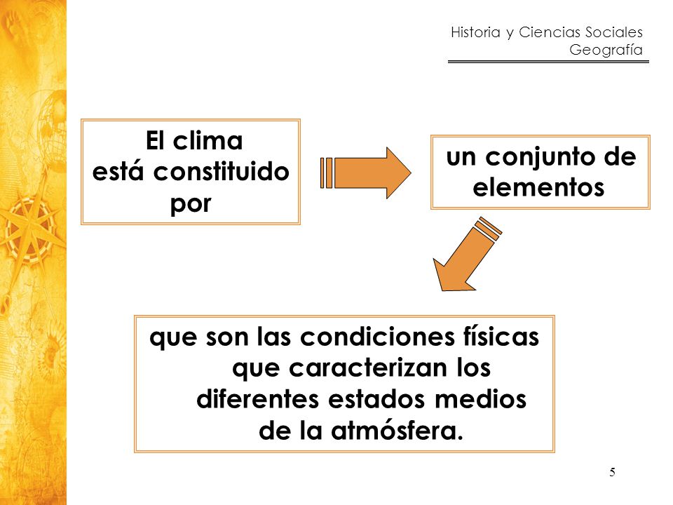 El clima está constituido. por. un conjunto de elementos.
