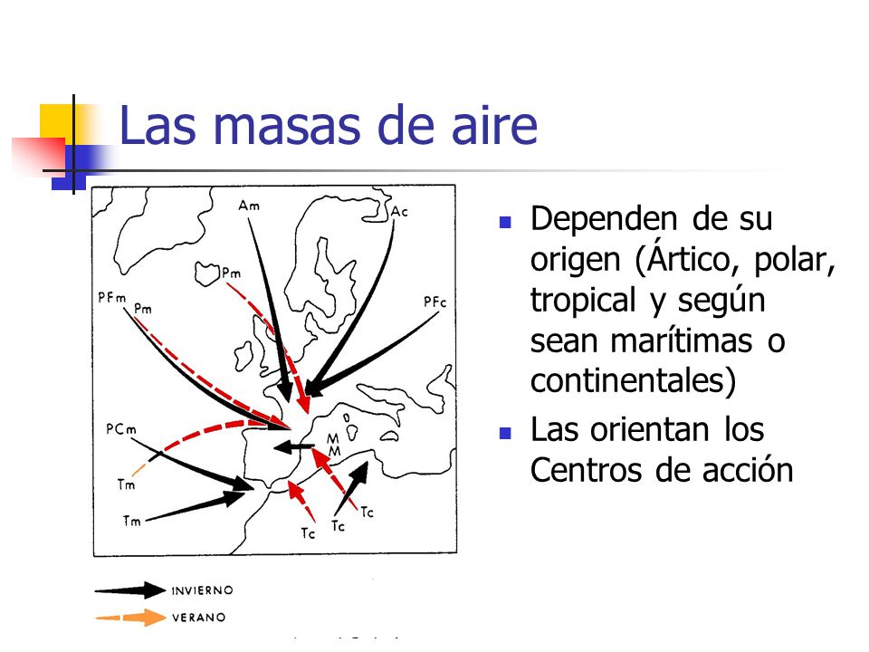 Las masas de aire Dependen de su origen (Ártico, polar, tropical y según sean marítimas o continentales)