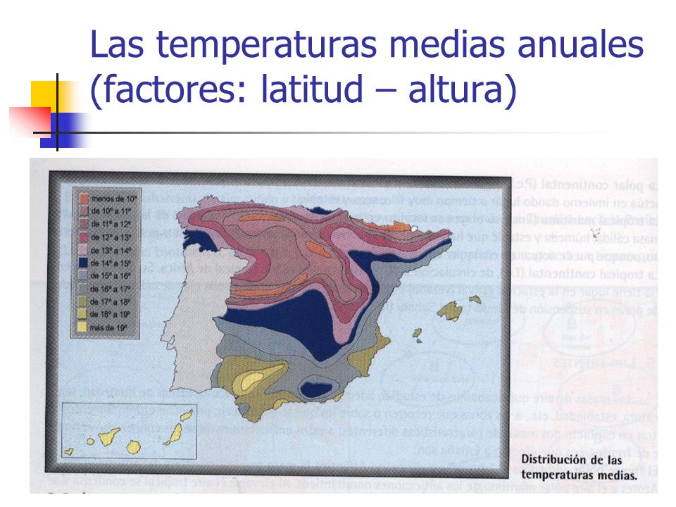 Las temperaturas medias anuales (factores: latitud – altura)