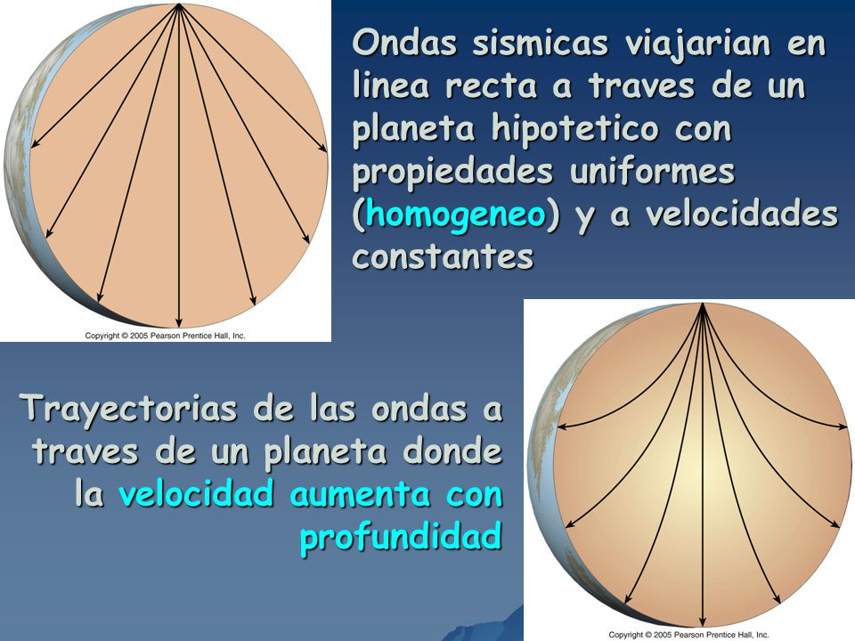 Ondas sismicas viajarian en linea recta a traves de un planeta hipotetico con propiedades uniformes (homogeneo) y a velocidades constantes