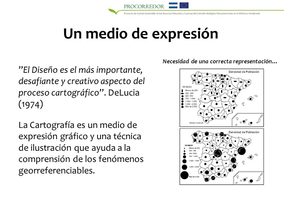 Un medio de expresión Necesidad de una correcta representación…