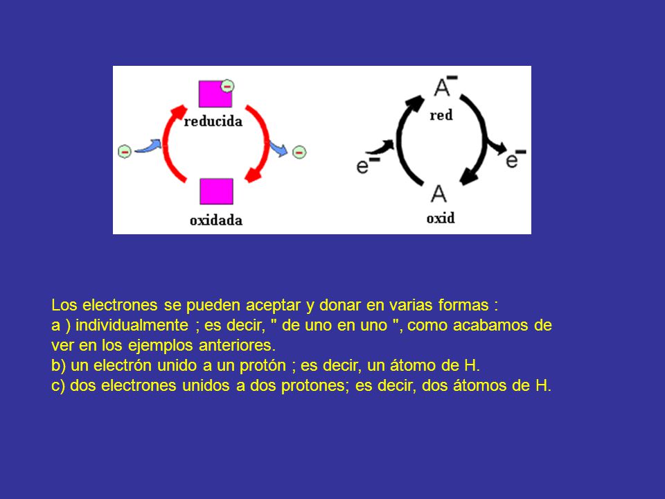 Los electrones se pueden aceptar y donar en varias formas :