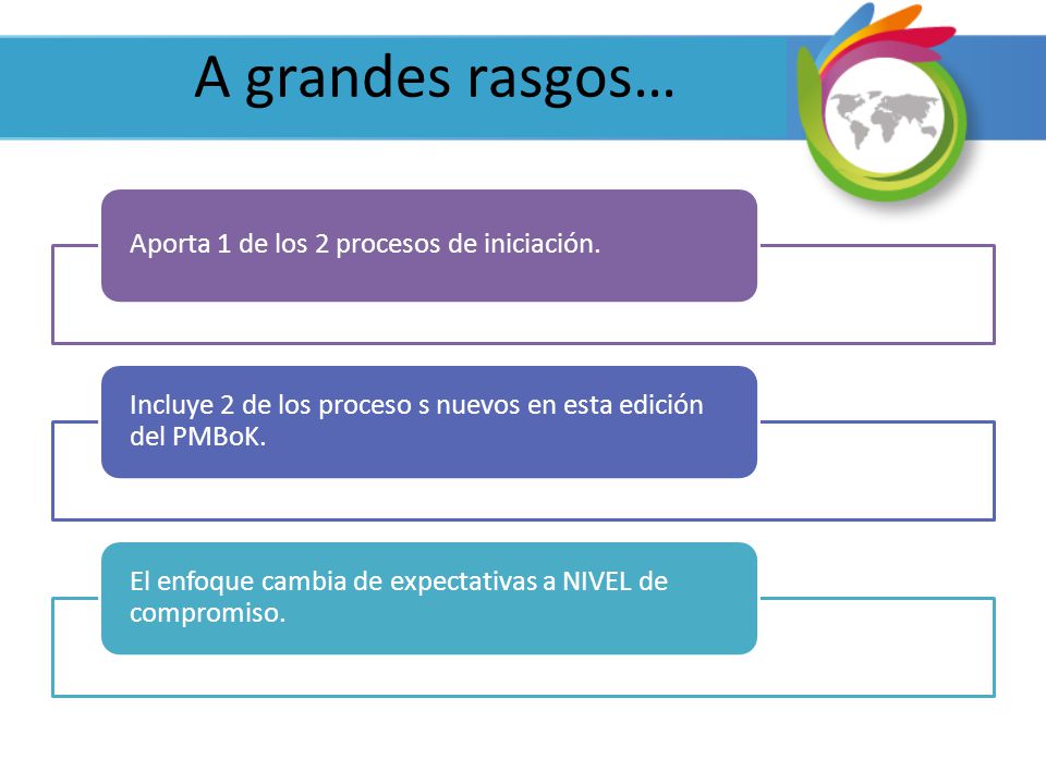 A grandes rasgos… Aporta 1 de los 2 procesos de iniciación.