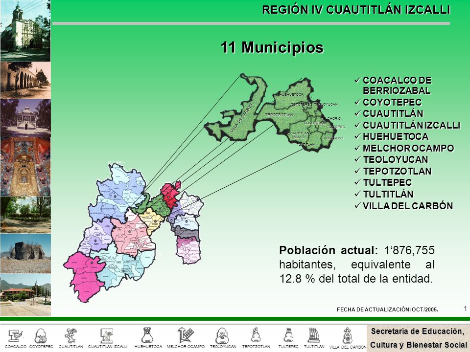 11 Municipios VILLA DE CARBON. TEPOTZOTLAN. HUEHUETOCA. TEOLOYUCAN. CUAUTITLAN. IZCALLI. TULTITLAN.