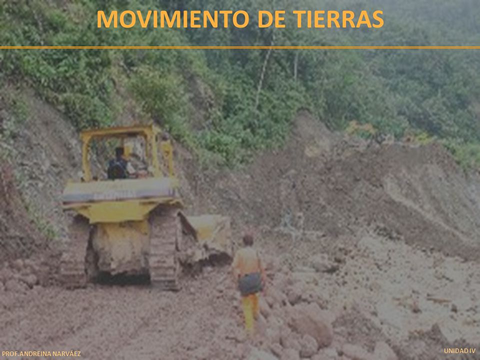 Movimiento de tierras UNIDAD IV