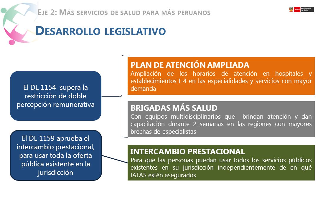 El DL 1154 supera la restricción de doble percepción remunerativa