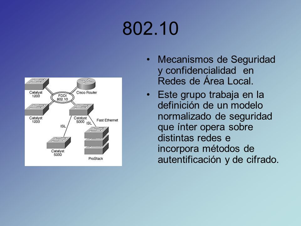 Mecanismos de Seguridad y confidencialidad en Redes de Área Local.
