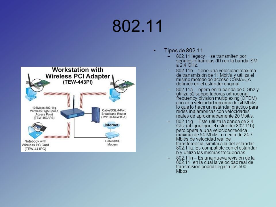 Tipos de legacy -- se transmiten por señales infrarrojas (IR) en la banda ISM a 2,4 GHz.
