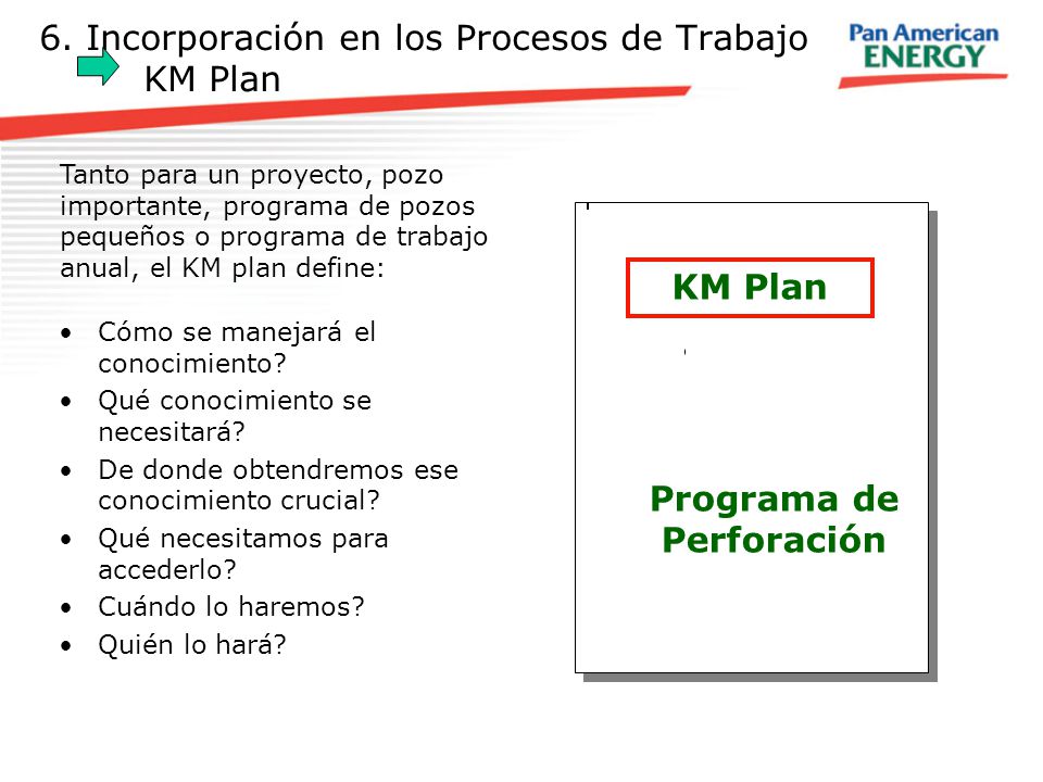 6. Incorporación en los Procesos de Trabajo KM Plan