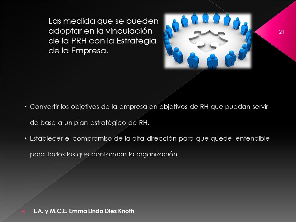 Las medida que se pueden adoptar en la vinculación de la PRH con la Estrategia de la Empresa.