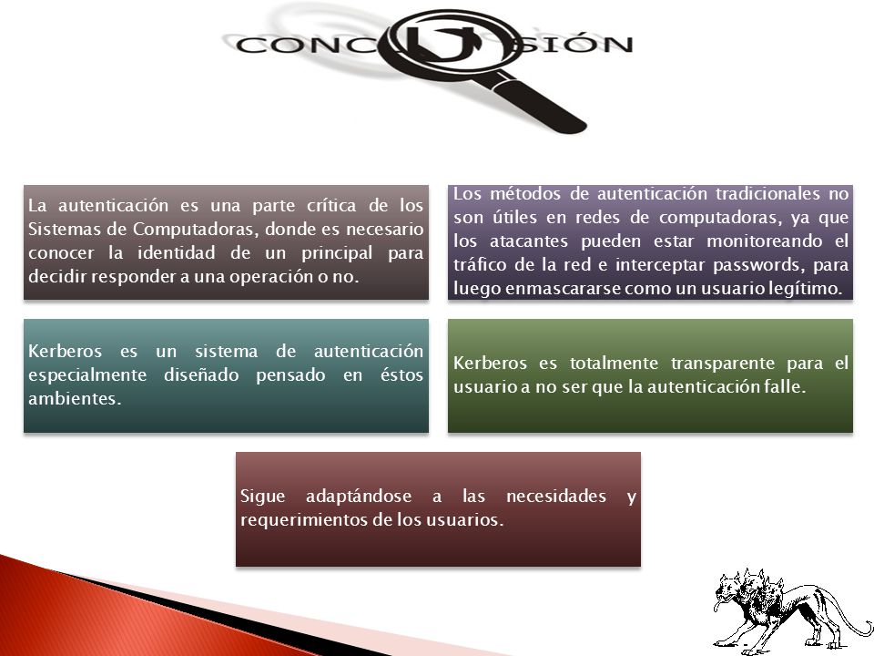 La autenticación es una parte crítica de los Sistemas de Computadoras, donde es necesario conocer la identidad de un principal para decidir responder a una operación o no.