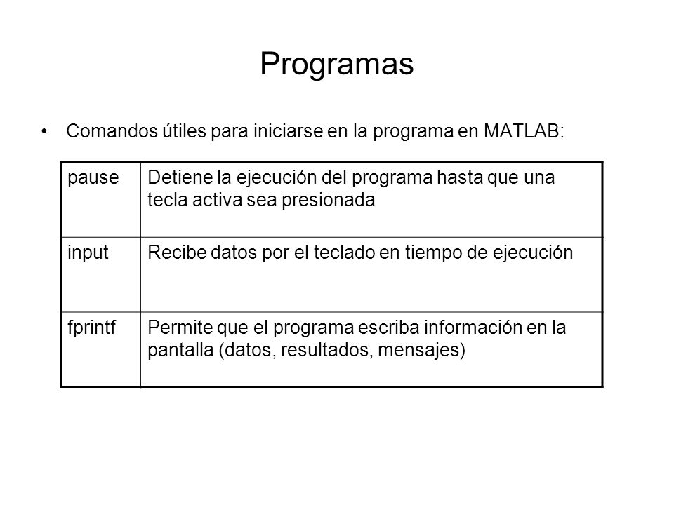 Programas Comandos útiles para iniciarse en la programa en MATLAB: