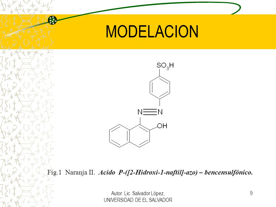 Autor: Lic. Salvador López, UNIVERSIDAD DE EL SALVADOR