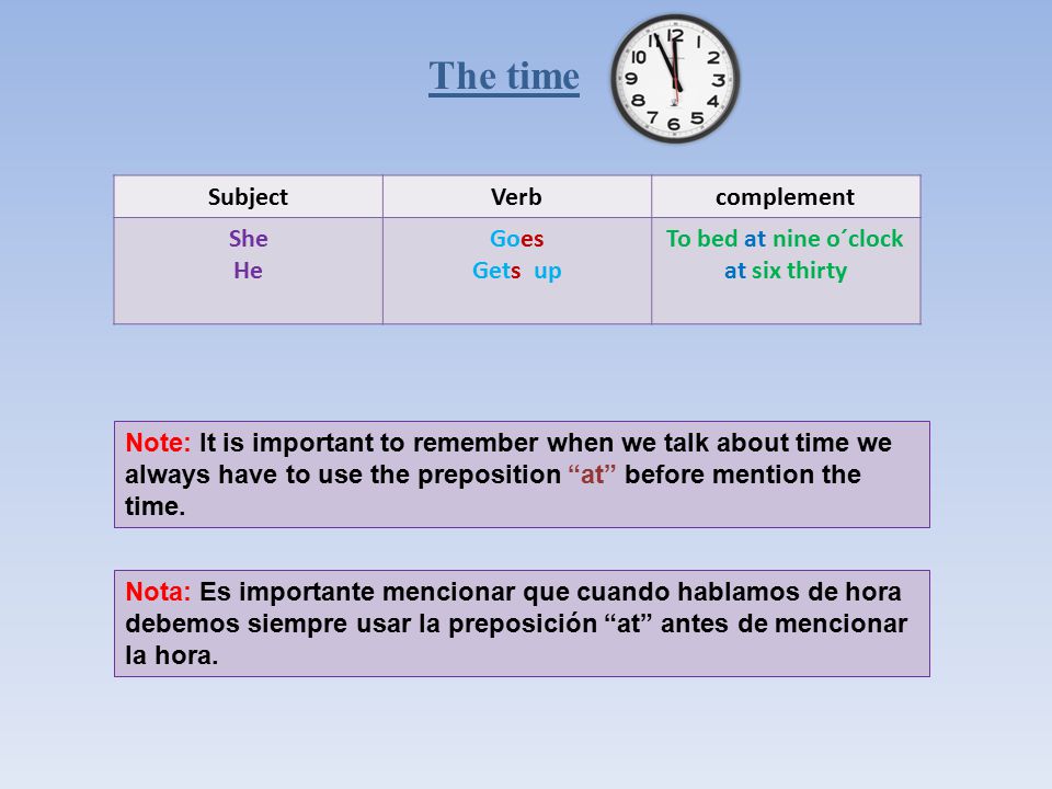 The time Subject Verb complement She He Goes Gets up