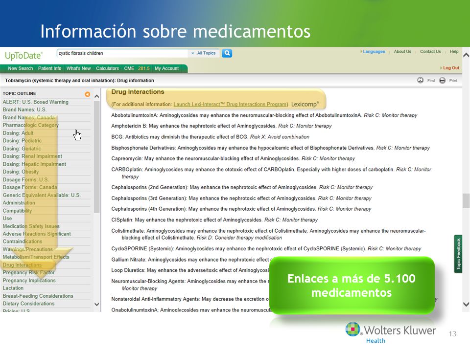 Información sobre medicamentos