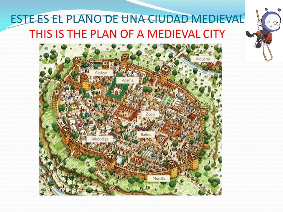 ESTE ES EL PLANO DE UNA CIUDAD MEDIEVAL THIS IS THE PLAN OF A MEDIEVAL CITY