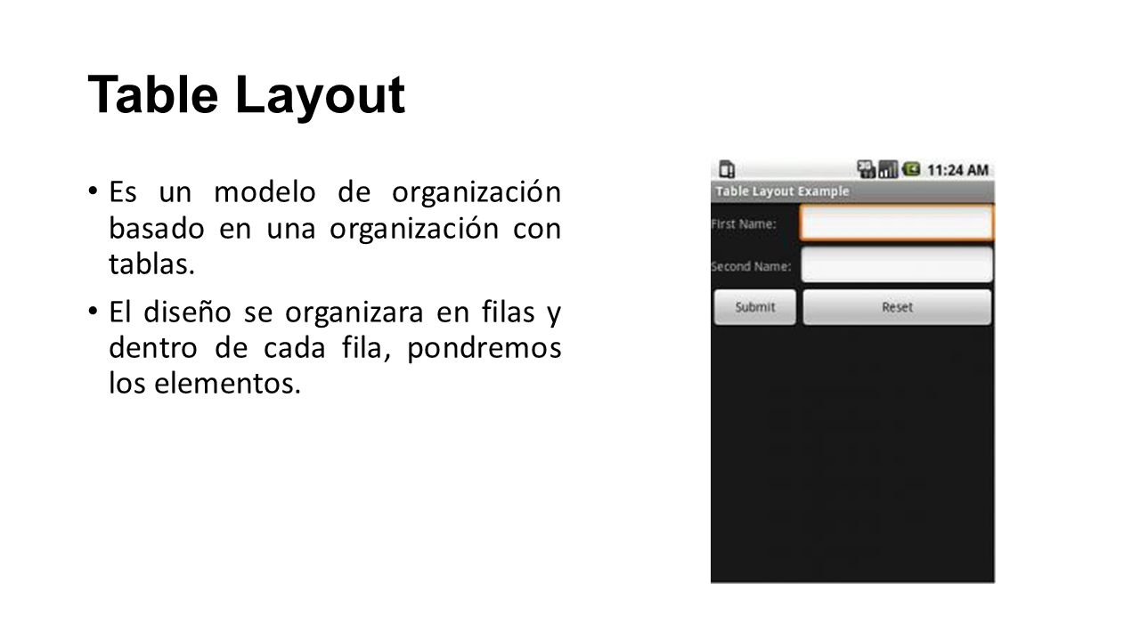 Table Layout Es un modelo de organización basado en una organización con tablas.