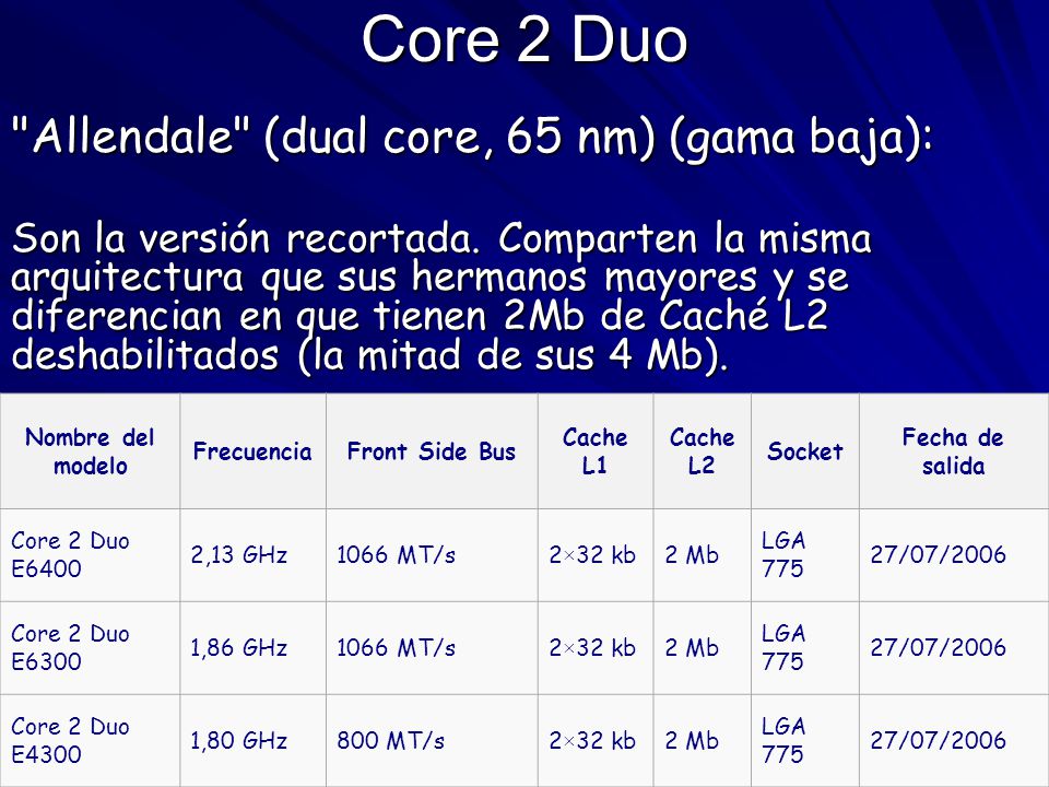 Core 2 Duo Allendale (dual core, 65 nm) (gama baja):