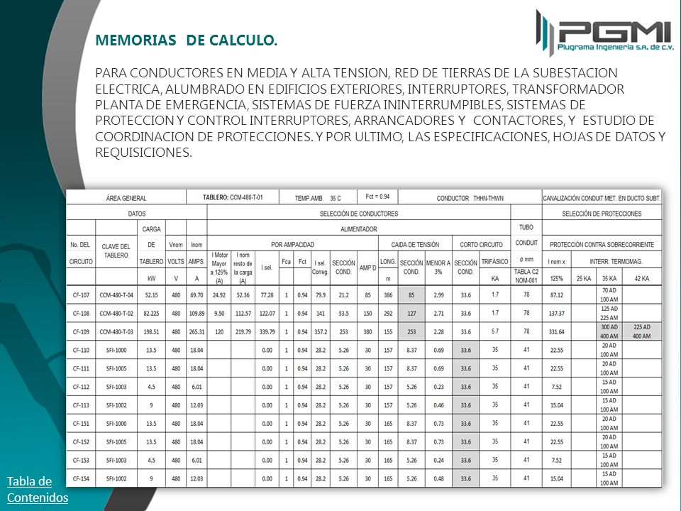 MEMORIAS DE CALCULO. PARA CONDUCTORES EN MEDIA Y ALTA TENSION, RED DE TIERRAS DE LA SUBESTACION ELECTRICA, ALUMBRADO EN EDIFICIOS EXTERIORES, INTERRUPTORES, TRANSFORMADOR PLANTA DE EMERGENCIA, SISTEMAS DE FUERZA ININTERRUMPIBLES, SISTEMAS DE PROTECCION Y CONTROL INTERRUPTORES, ARRANCADORES Y CONTACTORES, Y ESTUDIO DE COORDINACION DE PROTECCIONES. Y POR ULTIMO, LAS ESPECIFICACIONES, HOJAS DE DATOS Y REQUISICIONES.