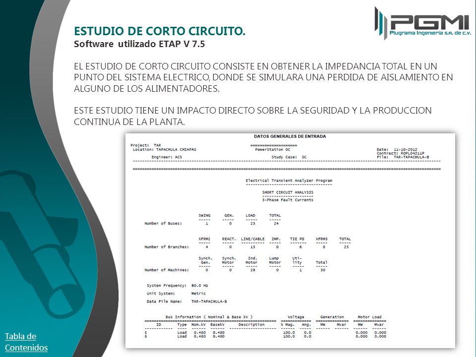 ESTUDIO DE CORTO CIRCUITO. Software utilizado ETAP V 7