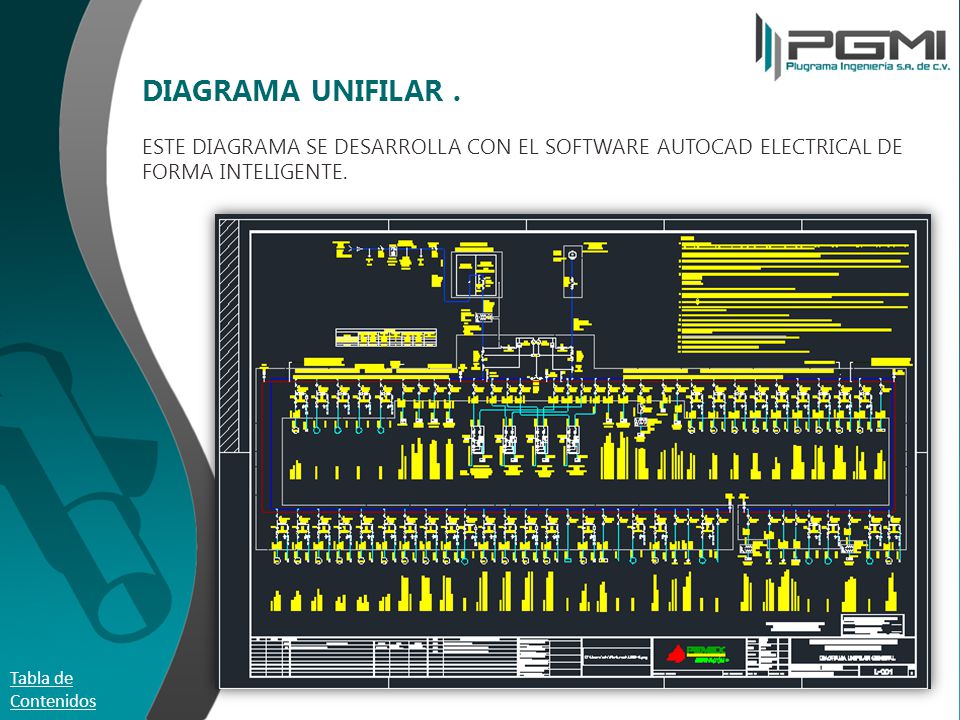 DIAGRAMA UNIFILAR . ESTE DIAGRAMA SE DESARROLLA CON EL SOFTWARE AUTOCAD ELECTRICAL DE FORMA INTELIGENTE.