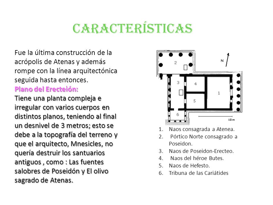 CARACTERÍSTICAS Fue la última construcción de la acrópolis de Atenas y además rompe con la línea arquitectónica seguida hasta entonces.