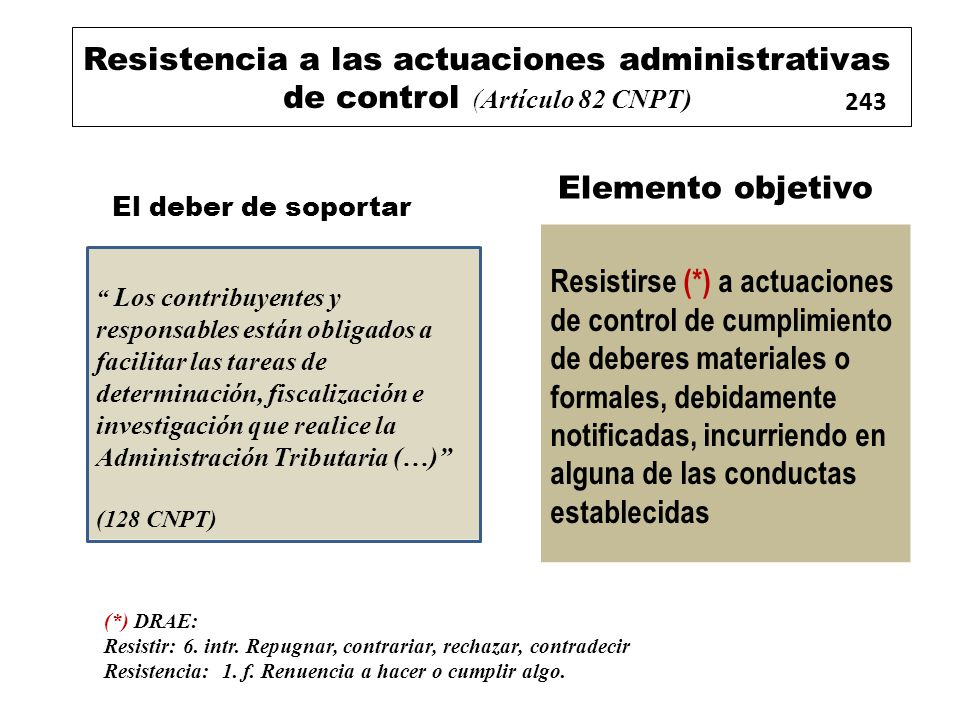 Resistencia a las actuaciones administrativas de control (Artículo 82 CNPT)