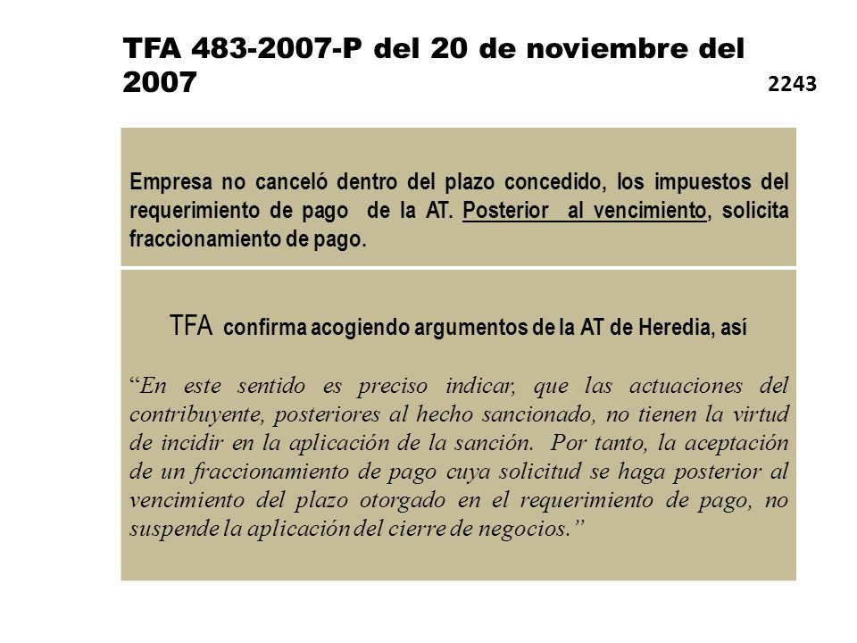 TFA confirma acogiendo argumentos de la AT de Heredia, así