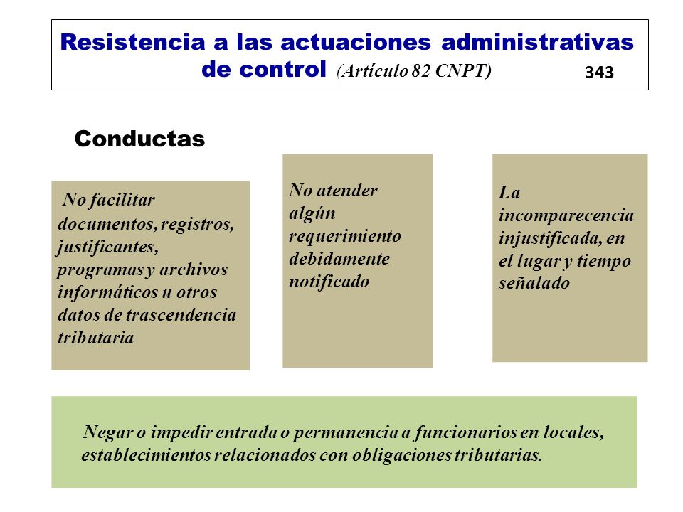 Resistencia a las actuaciones administrativas de control (Artículo 82 CNPT)