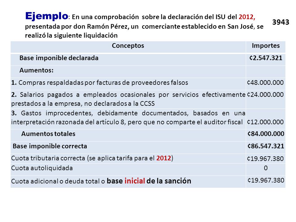 Ejemplo: En una comprobación sobre la declaración del ISU del 2012, presentada por don Ramón Pérez, un comerciante establecido en San José, se realizó la siguiente liquidación
