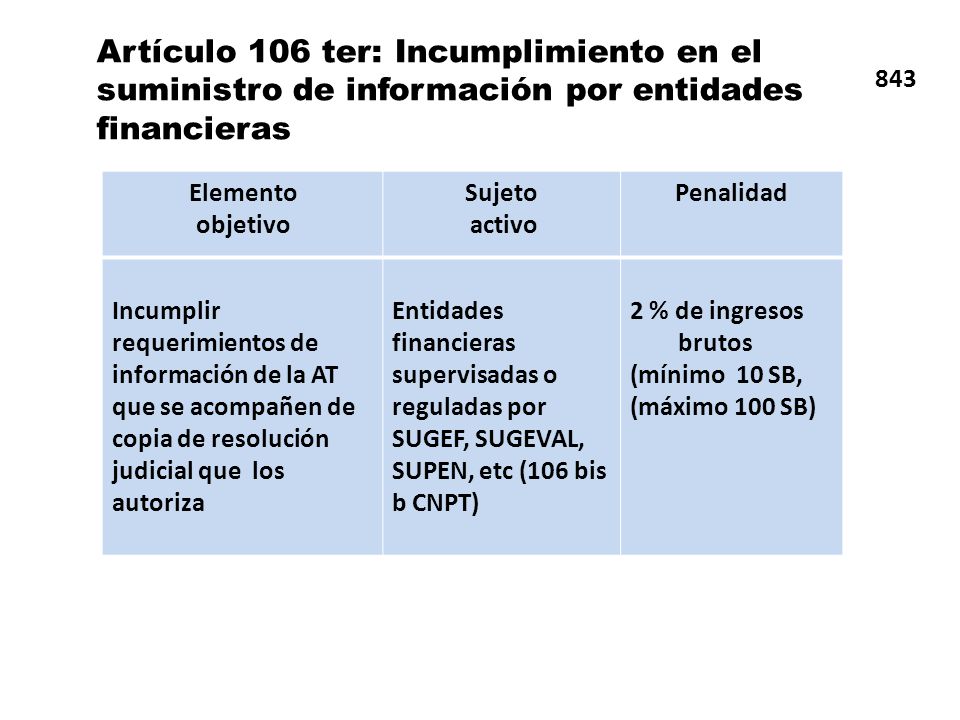 Artículo 106 ter: Incumplimiento en el suministro de información por entidades financieras