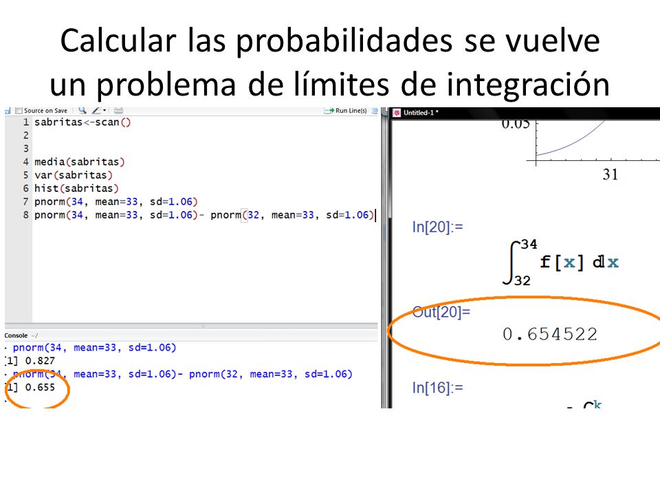 Calcular las probabilidades se vuelve un problema de límites de integración