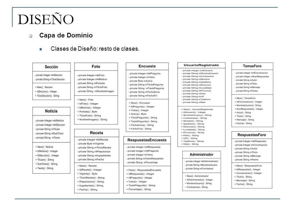 DISEÑO Capa de Dominio Clases de Diseño: resto de clases.