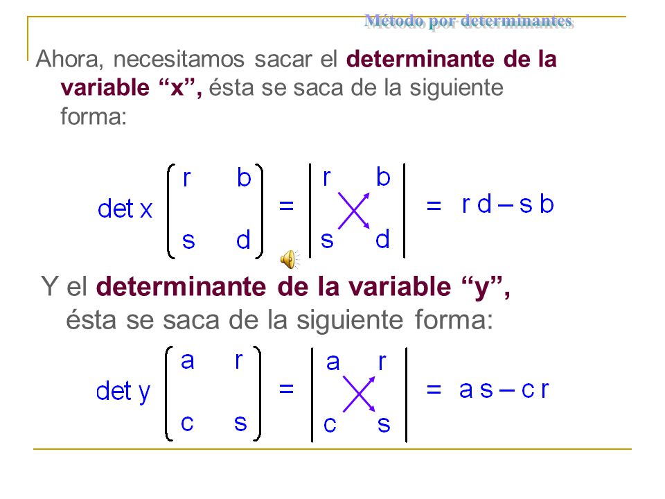 Sistemas De Ecuaciones De Dos Incognitas Metodos Ppt Video