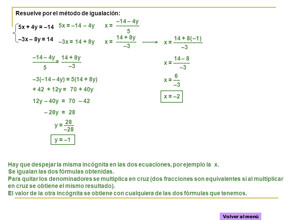 Resuelve por el método de igualación: –14 – 4y 5x + 4y = –14