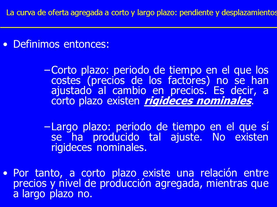 La curva de oferta agregada a corto y largo plazo: pendiente y desplazamientos.