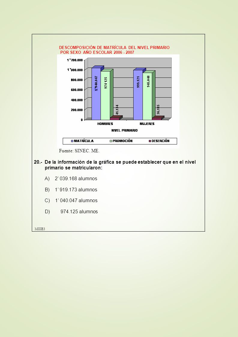 DESCOMPOSICIÓN DE MATRÍCULA DEL NIVEL PRIMARIO POR SEXO AÑO ESCOLAR