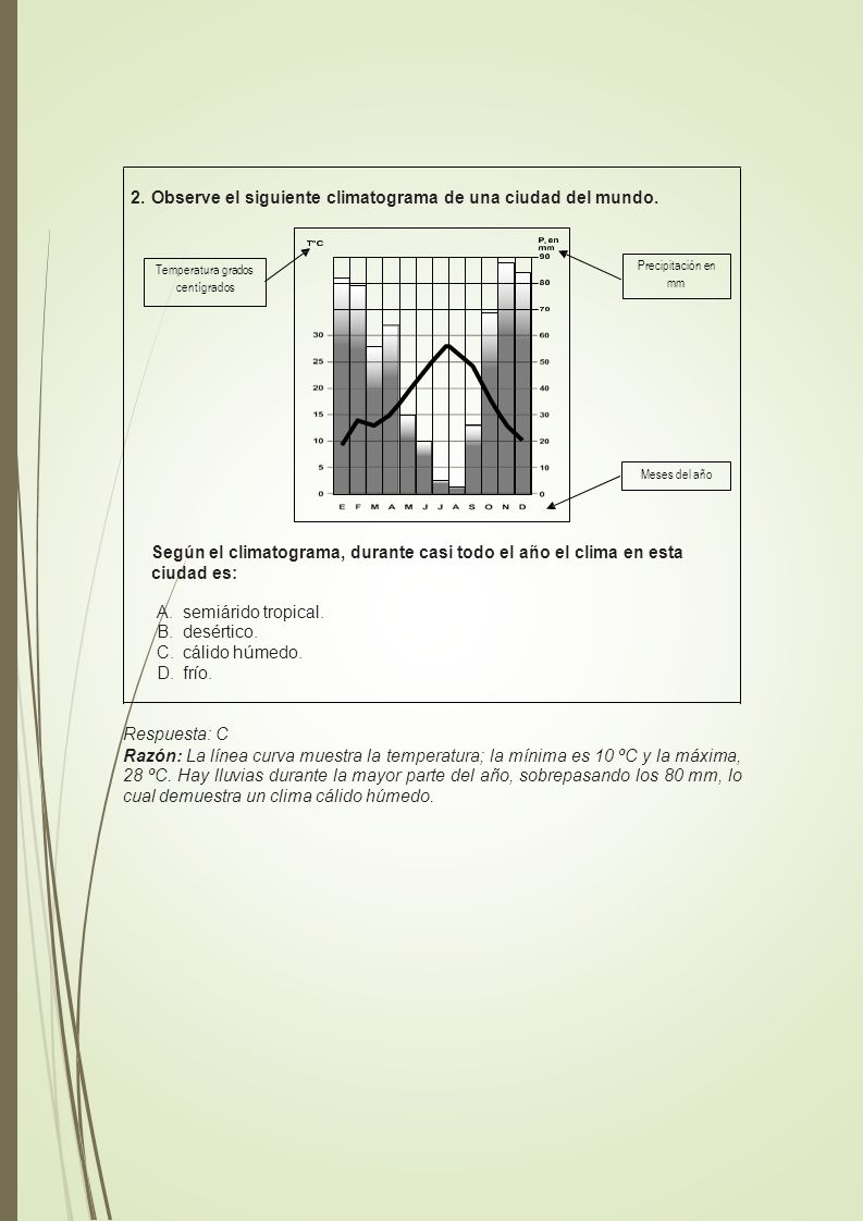 2. Observe el siguiente climatograma de una ciudad del mundo.