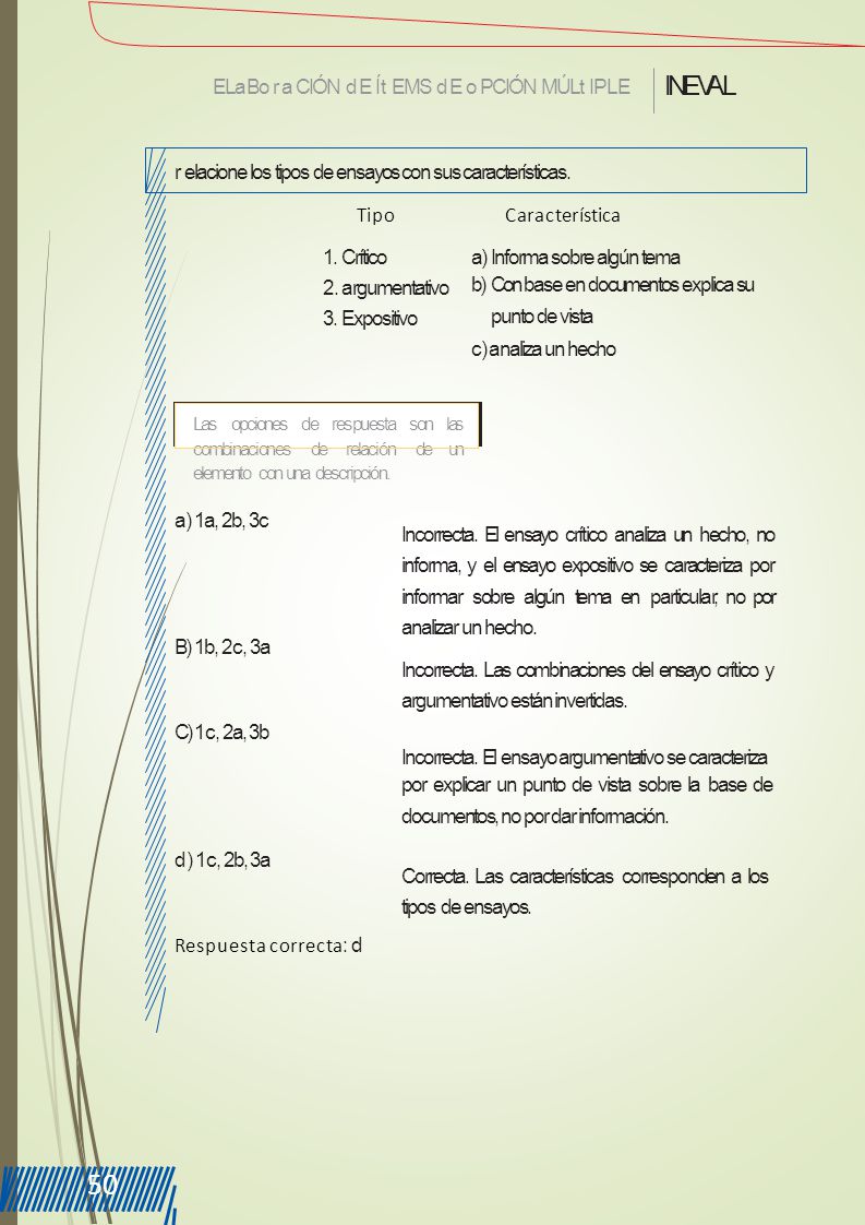 50 INEVAL ELa Bora CIÓN d E Ít EMS d E o PCIÓN MÚLt IPLE