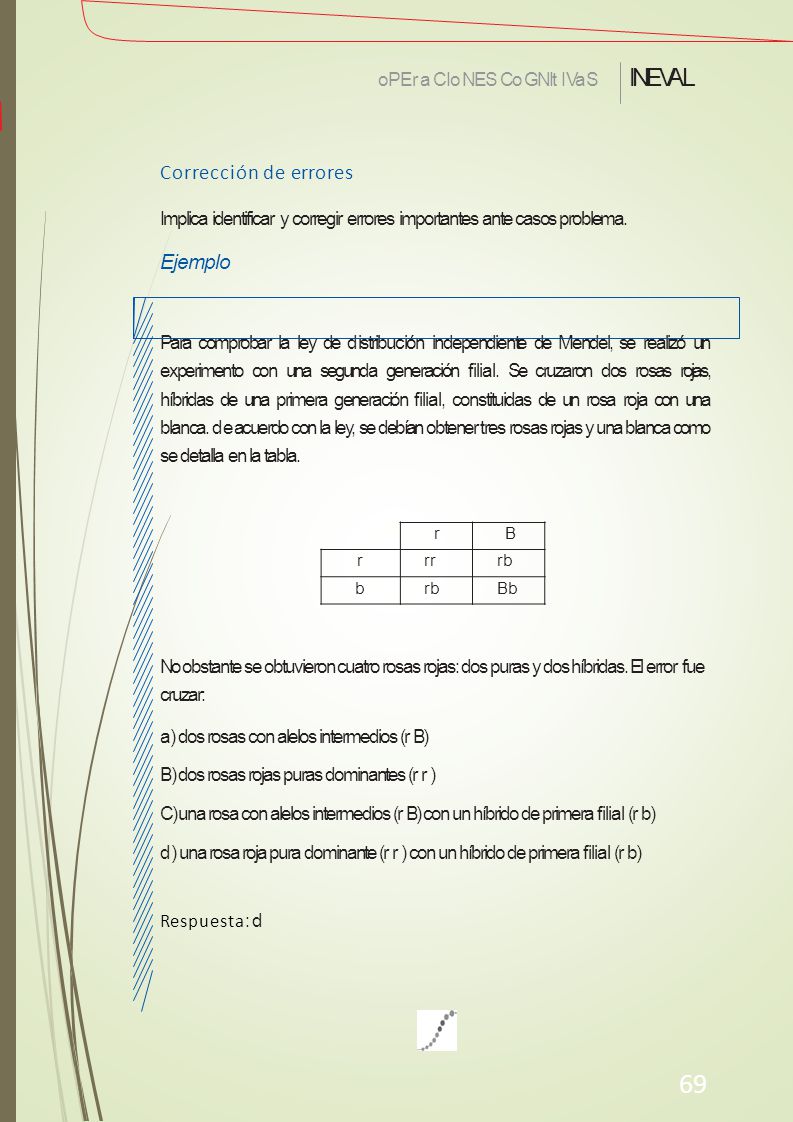 69 INEVAL Corrección de errores Ejemplo oPEra CIo NES Co GNIt IVa S