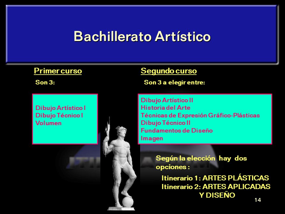 Bachillerato Artístico